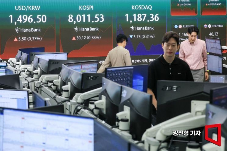 Bull Market End Signal? Securities Firm Warns: “Sell SK hynix ‘At This Moment'”