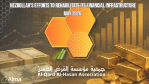 Hezbollah's Efforts to Rehabilitate its Financial Infrastructure – Trending Now Infrastructure