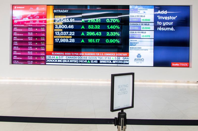 Ul solutions director sells $408,174 in class a common stock By Investing.com