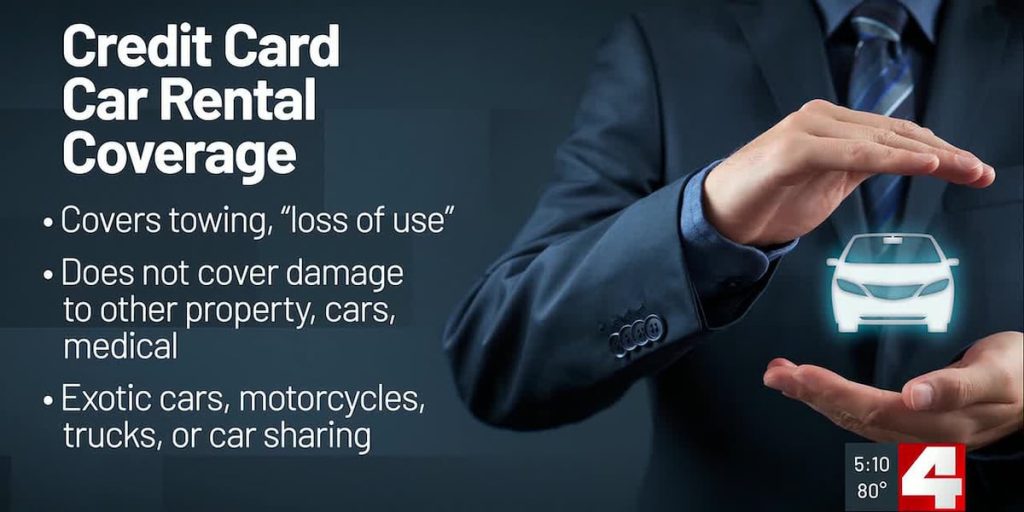 Understanding rental car insurance: from credit cards to lower cost policies