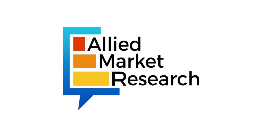 Prepaid Card Market to Reach $7.1 trillion, Globally, by 2035 at 7.5% CAGR: Allied Market Research