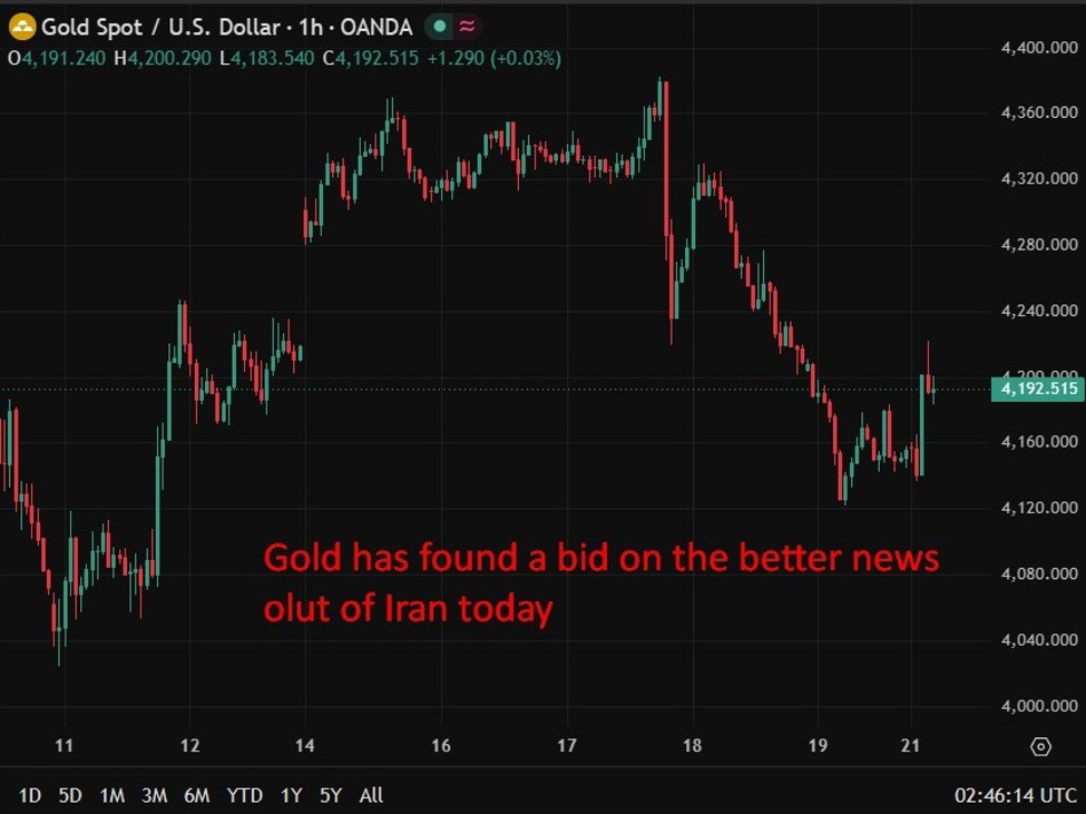 Goldman Sachs sees structural gold buying as central bank demand hits 59 tonnes in April