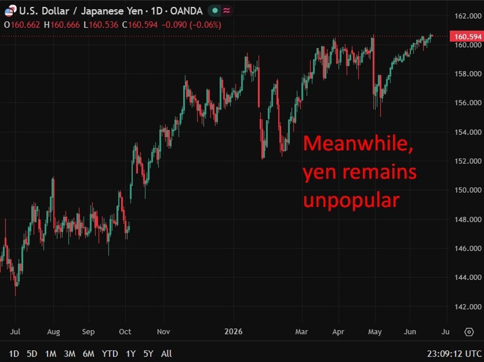 Japan’s 94% Middle East oil dependence leaves firms deeply exposed even as war winds down