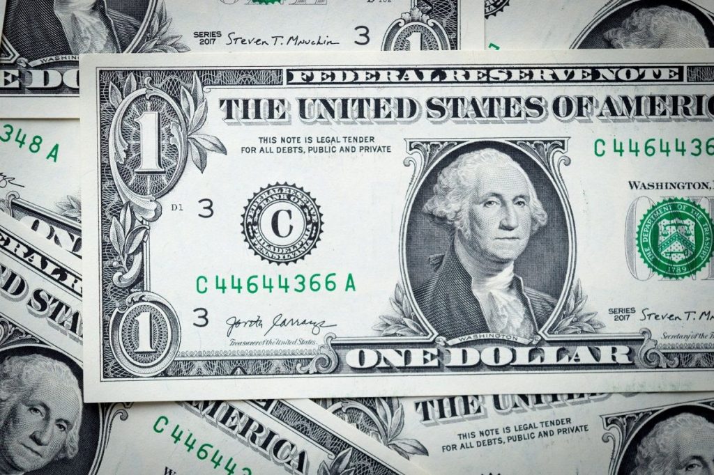 US Dollar Outlook: Bulls Resurface, Breakout on the Cards?