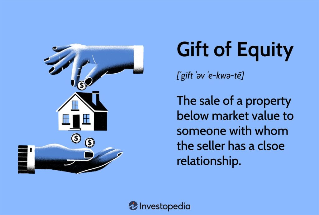Gift of Equity: What It Means, Tax Implications, Pros and Cons