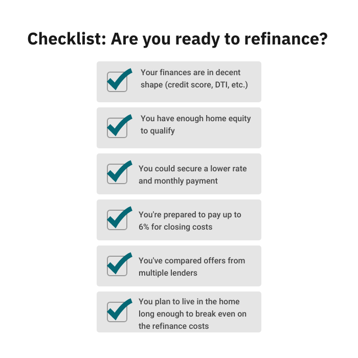Compare Mortgage Refinance Rates Today