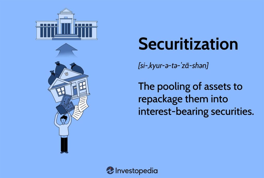 Understanding Securitization: Definition, Benefits, Risks, and Real-Life Example